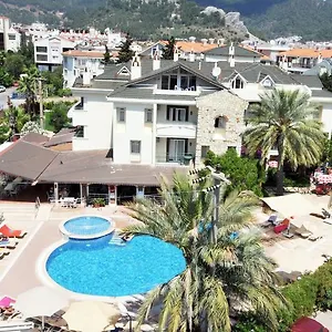 uygunluğu kontrol et